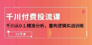 千川付费投流课，千川从0-1精准分析，重构逻辑实战训练（32节课）-网站游戏源码-黑科技工具分享-www.0592tk.cn-厦门腾空互联
