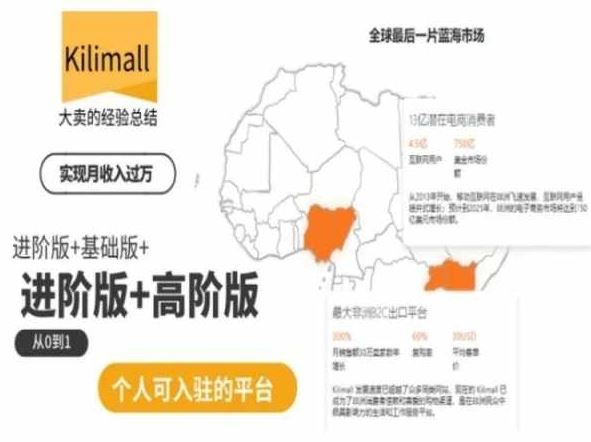 kilimall非洲电商培训，基础版+进阶版+高阶版，从0到1个人可入驻的平台-网站游戏源码-黑科技工具分享-www.0592tk.cn-厦门腾空互联