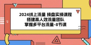 2024线上流量操盘实操课程,搭建高人效流量团队,掌握多平台流量(8节课)-网站游戏源码-黑科技工具分享-www.0592tk.cn-厦门腾空互联