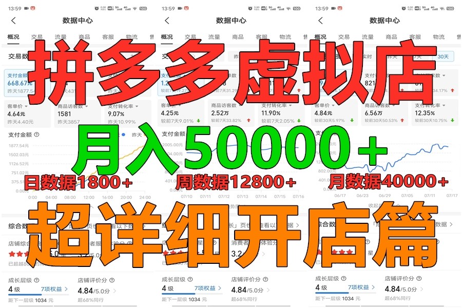 拼多多虚拟电商训练营月入40000+你也行，暴利稳定长久，副业首选-网站游戏源码-黑科技工具分享-www.0592tk.cn-厦门腾空互联