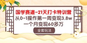 国学赛道21天打卡特训营:从0-1操作第一周变现3.8w,一个月变现60多万!-网站游戏源码-黑科技工具分享-www.0592tk.cn-厦门腾空互联