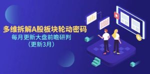 多维拆解A股板块轮动密码,每月更新大盘前瞻研判(更新3月)-网站游戏源码-黑科技工具分享-www.0592tk.cn-厦门腾空互联